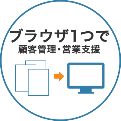 ブラウザ一つで顧客管理・売上管理・見積請求作成