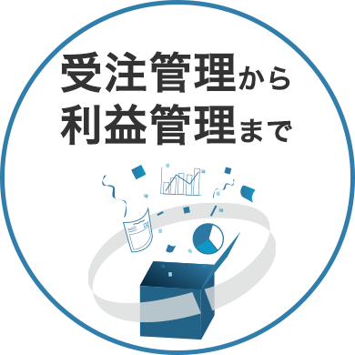 受注管理から利益・原価管理まで